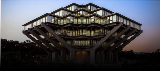 University of Warwick