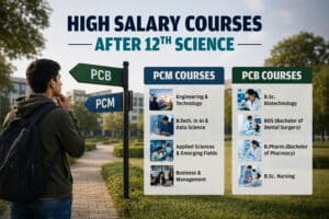 High Salary Corses After 12th Science