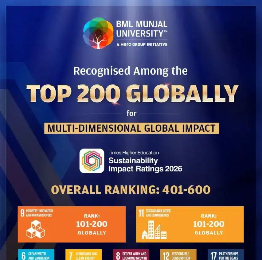 Strengthening Global