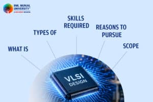 VLSI Design Course
